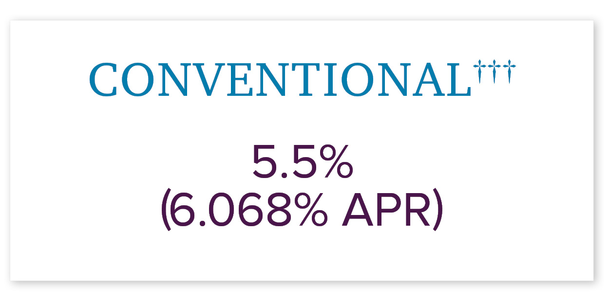 6.375% (6.985% APR) Conventional 30-year fixed-rate loan