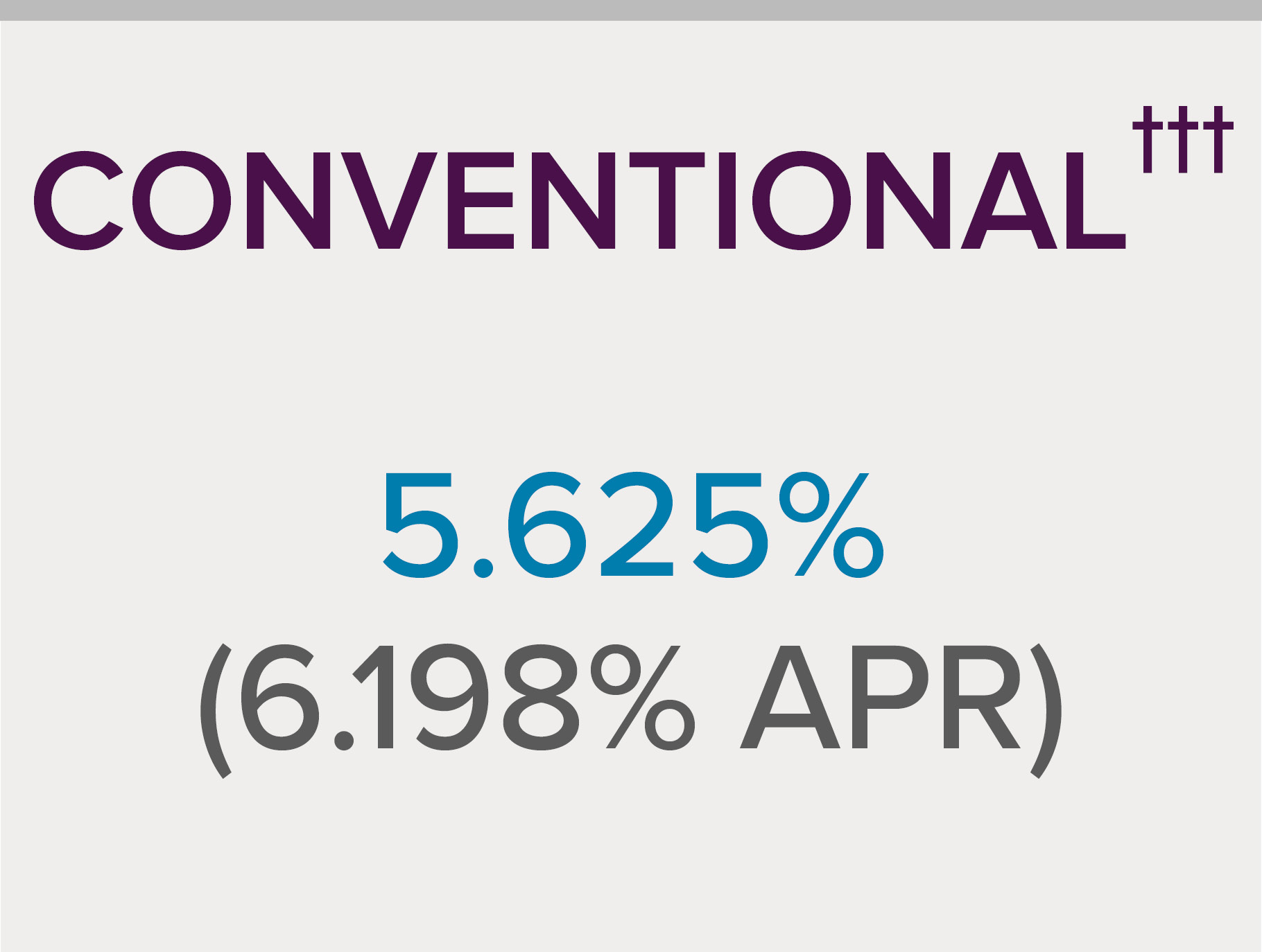 5.625% (6.198% APR) Conventional