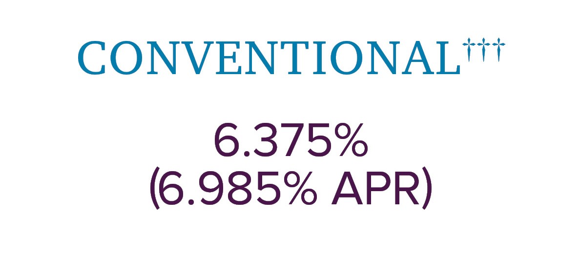 6.375% (6.985% APR) Conventional Loan