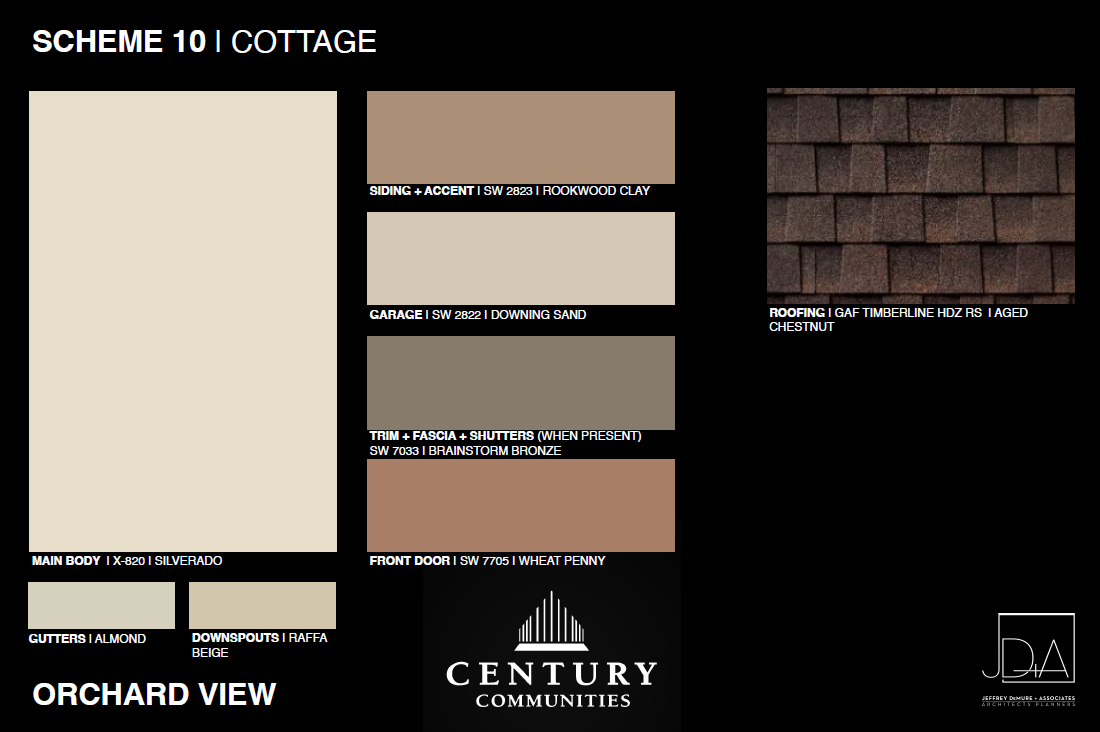 Graphical user interface.