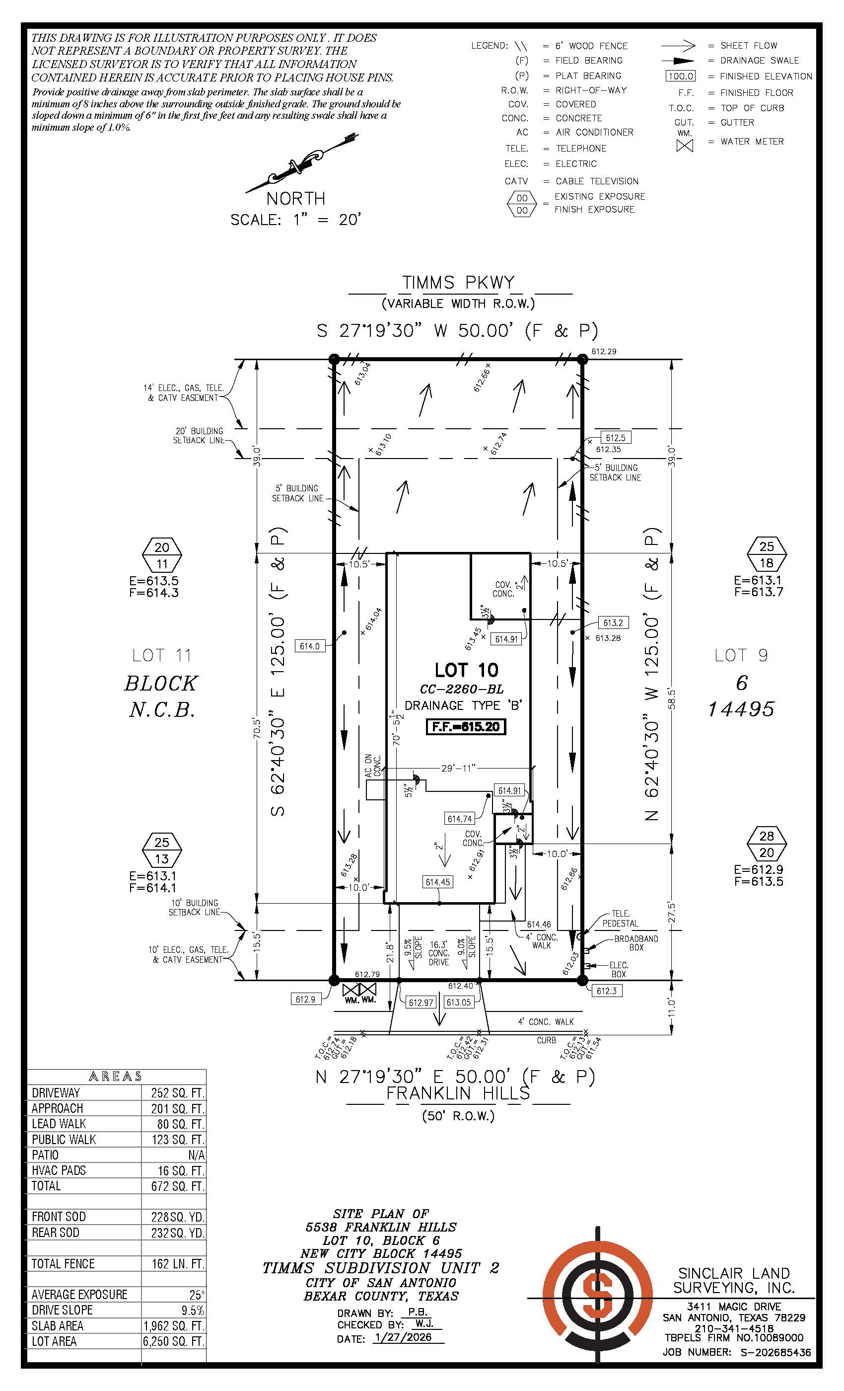Diagram.